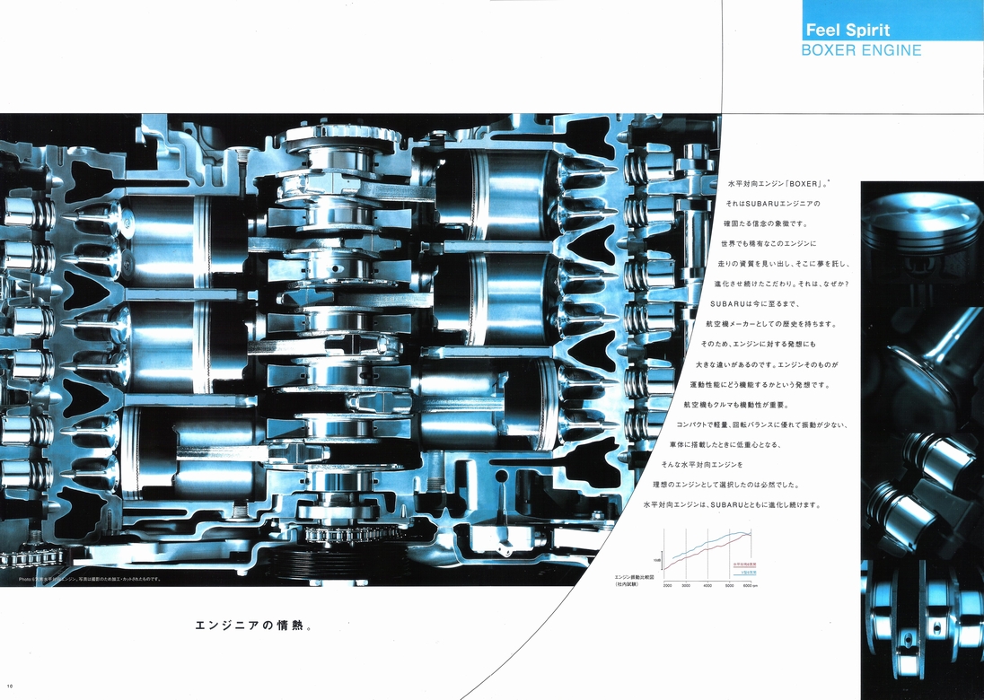 2002N9s KVB c[OS J^O(7)